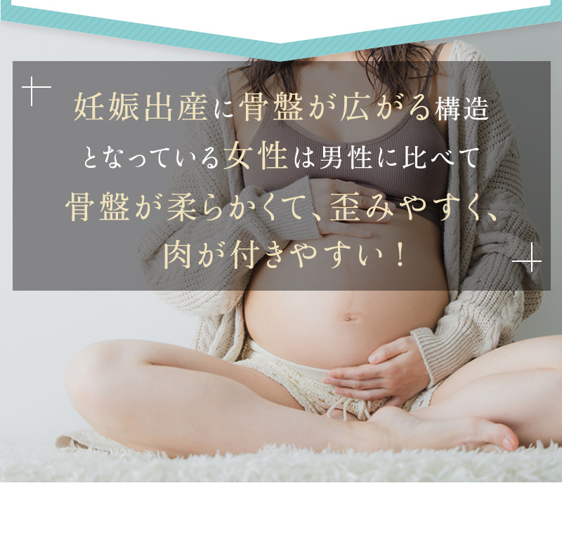 産後体変化の原因